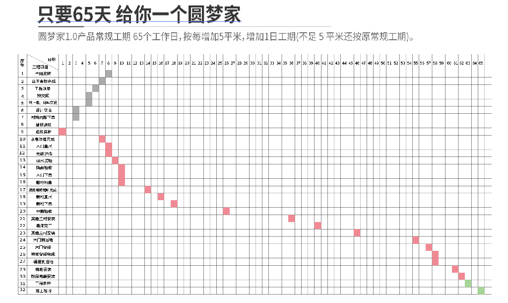 D:\Documents\Tencent Files\2212835056\Image\C2C\OFJ[2%SZ`9}GGN{I)BMELNF.png